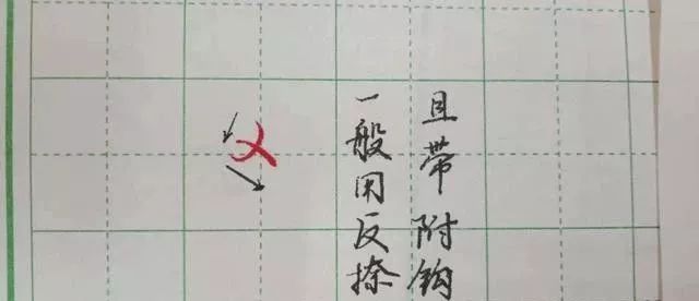 要点:斜捺改用反捺,且带附钩.(例字:冈,麦,美,夏)