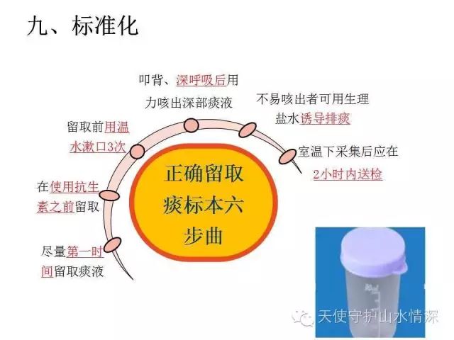 ppt品管圈提高痰培养标本的阳性率