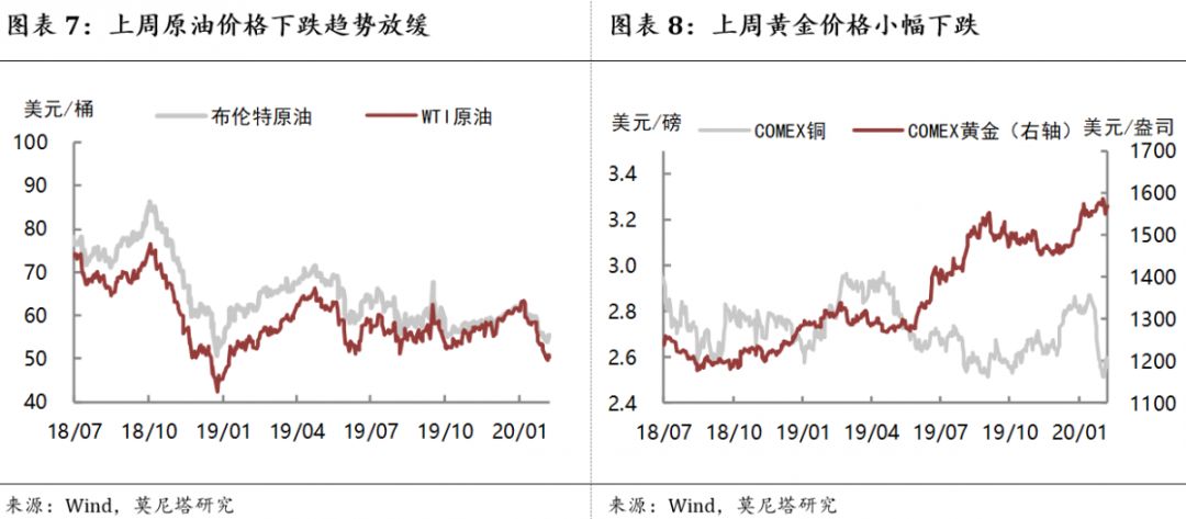 人口普查对国家政策(2)