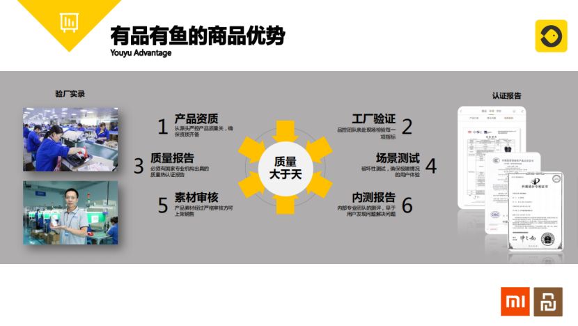 消息资讯|了解小米有品有鱼，看看这篇就够了