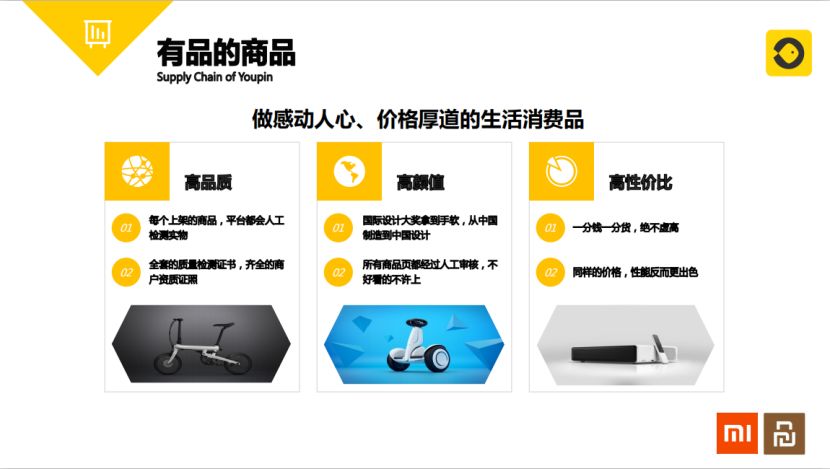 消息资讯|了解小米有品有鱼，看看这篇就够了