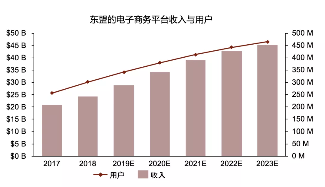 如何扩大GDP产值_澜沧景迈机场力争5月建成通航 2017年 这些大事影响着云南每个人的生活(3)