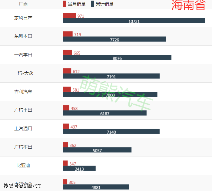 中国34个省级人口_中国34个省级行政区图