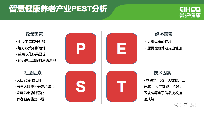 发达国家进入老龄化社会gdp_中国的人口老龄化与经济增长(2)