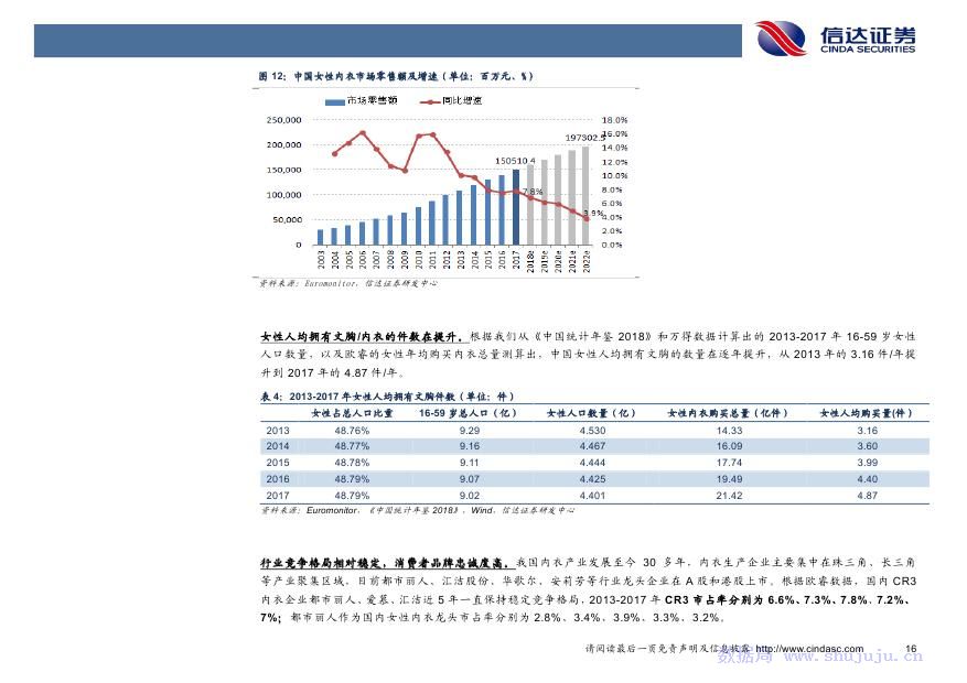 内衣报告_核酸检测报告图片