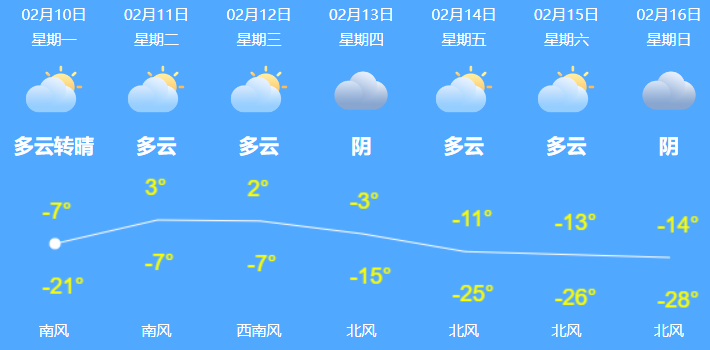 疫情人口净化_净化空气防控疫情绘画