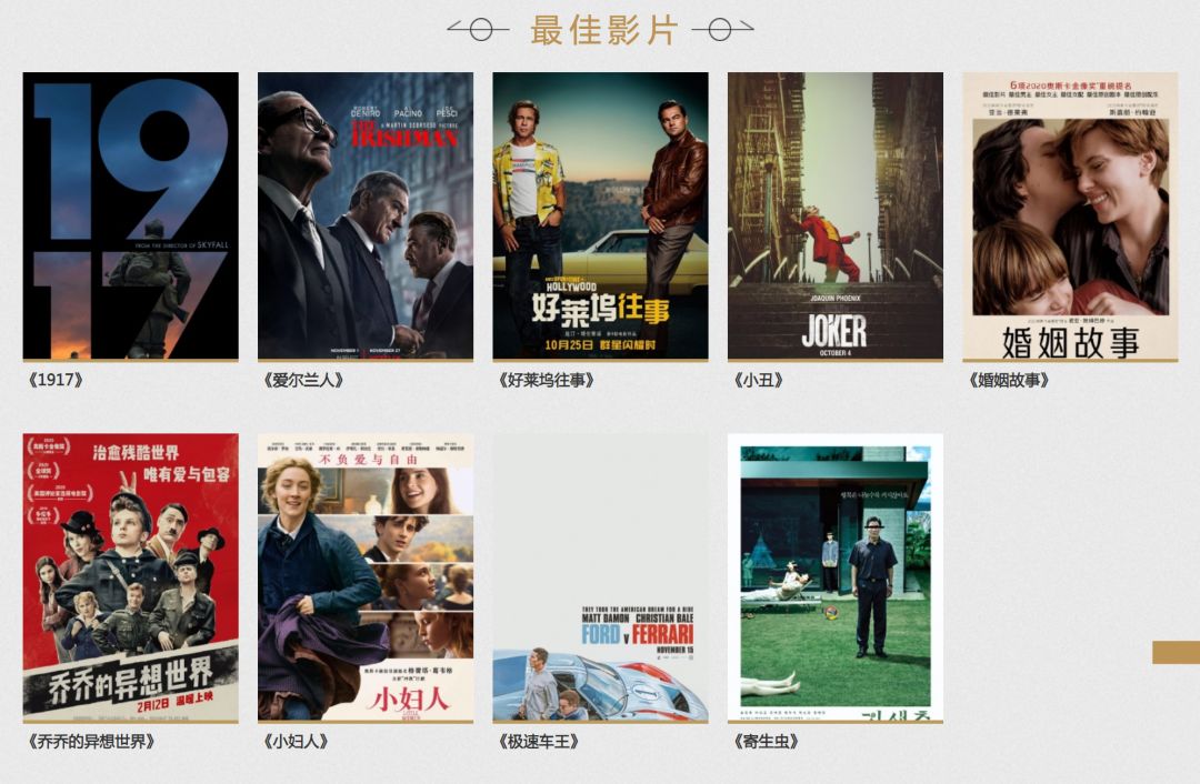 奥斯卡最佳影片:《寄生虫》