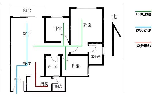 化家务人口_家务劳动图片(3)