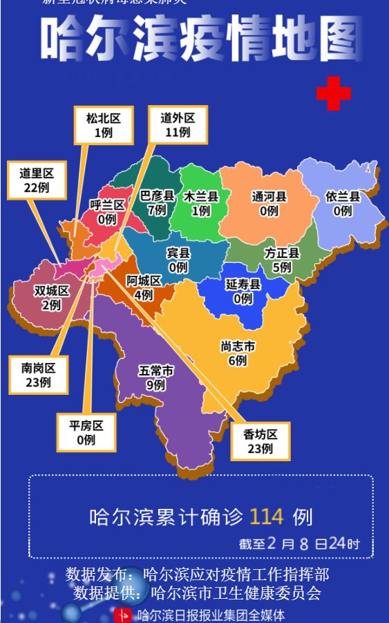 哈市公布9日新增14例确诊患者活动轨迹 | 哈尔滨疫情地图随时查 ↘