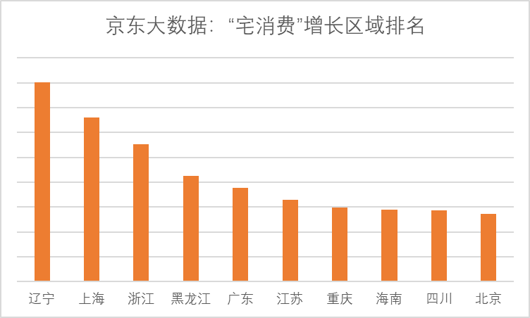 疫疫情下的各省gdp数据_2020年一季度安徽各市GDP排名 安徽16市经济数据一览(3)