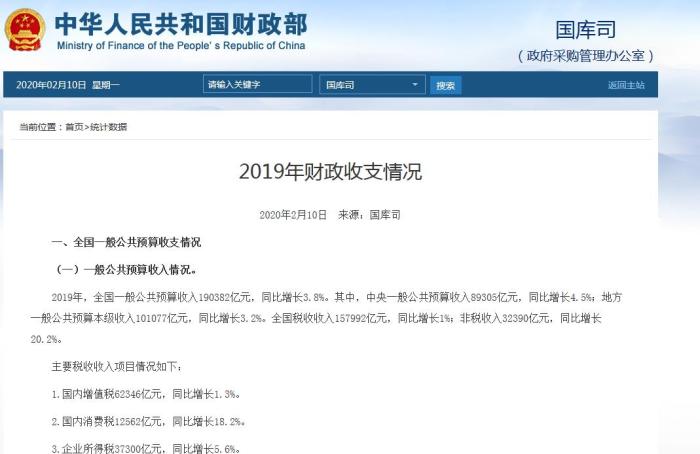 为什么有的gdp高财政部高