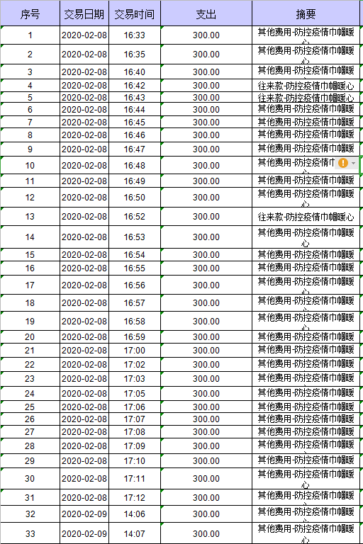 大丰区人口gdp_大丰今年上半年人均GDP出炉 跟大丰房价相比较......