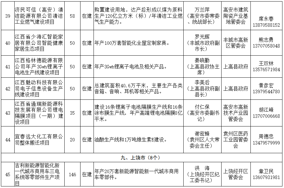 查查新蔡哪几个镇人口最多的_蔡徐坤的照片(2)