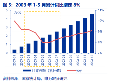 巽宅gdp_巽宅旺宅布局图