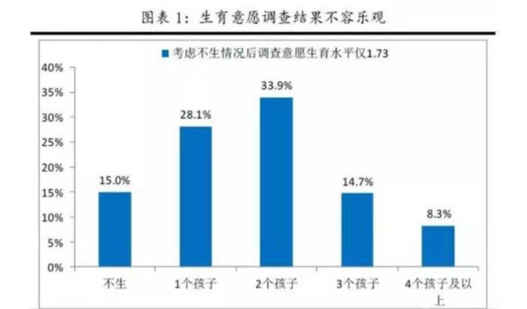 人口老龄贴吧_中国人口老龄思维导图(2)