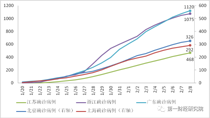 人口密集图_世界人口最多的省,面积仅四川一半,人口超2亿,而且还在拼命生