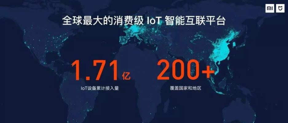 消息资讯|了解小米有品有鱼，看看这篇就够了