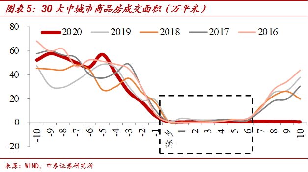 海口市一季度经济总量_海口市第一中学