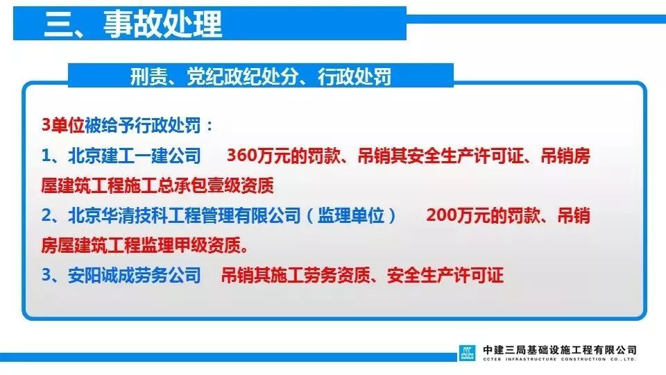 项目负责人判6年/总监理5年/技术4年/安全监理4年/施工员3.5年!重温清华附中案