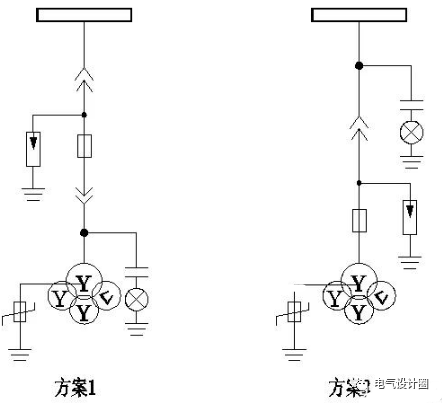 pt柜和计量柜有什么区别