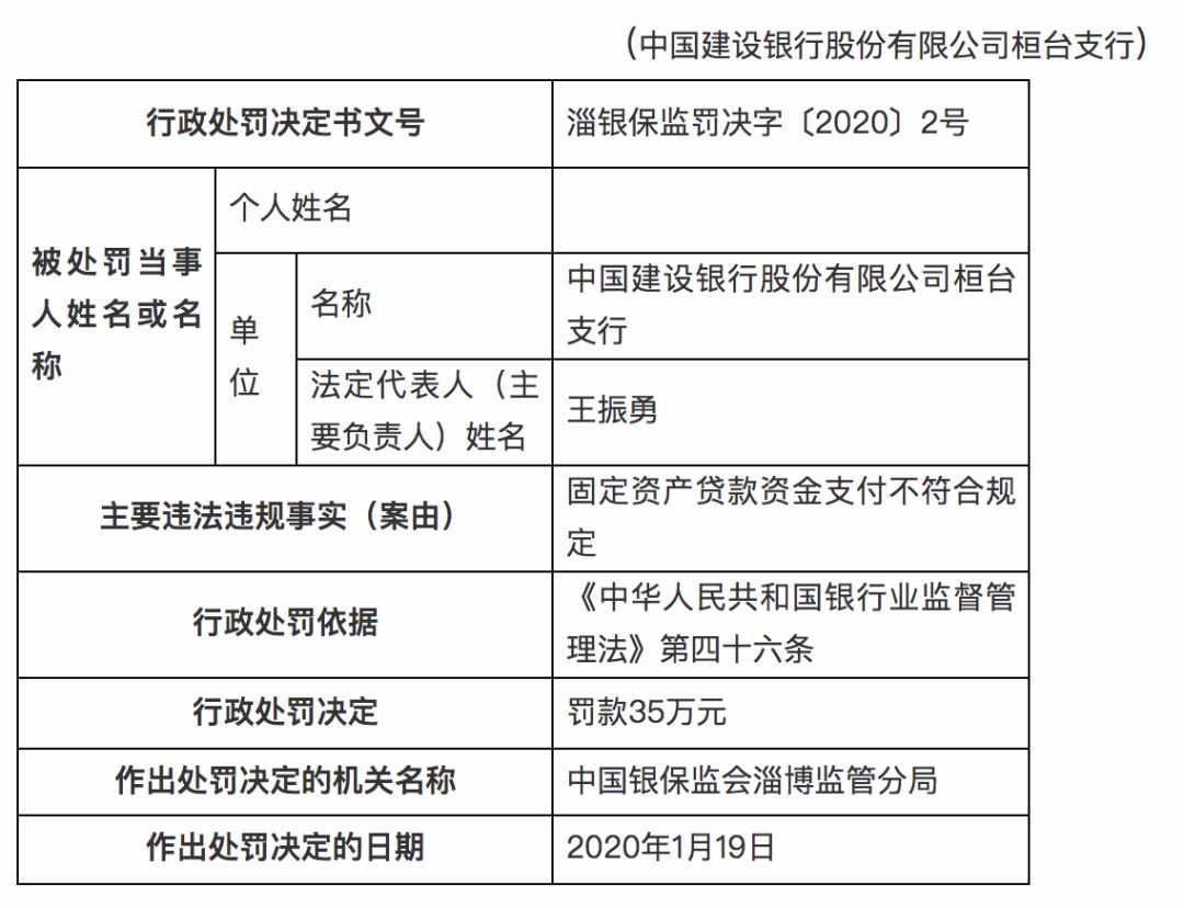 交通罚款会算gdp_交通罚款单图片(2)