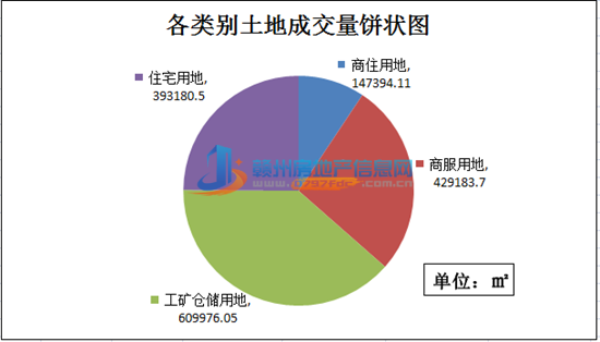 赣州1月GDP_四川21市州上半年GDP成绩单发布 快看你的家乡排第几