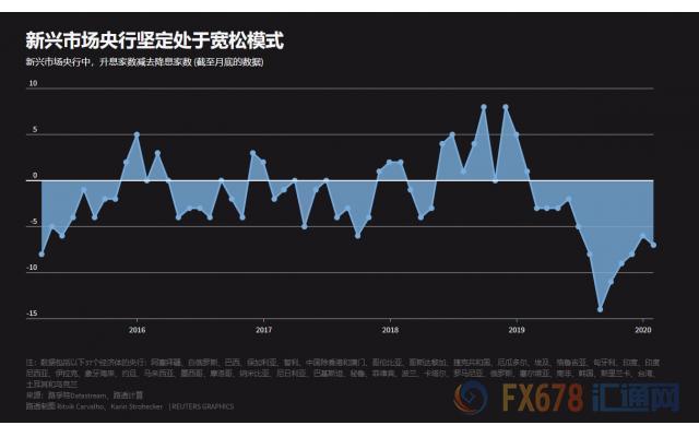 新加坡经济政策影响的gdp_亚洲人均GDP第一的新加坡,经济到底有多发达