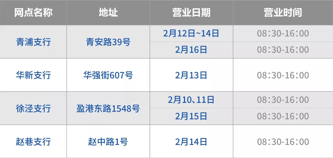 上海银行2月10日至2月16日网点营业时间公告