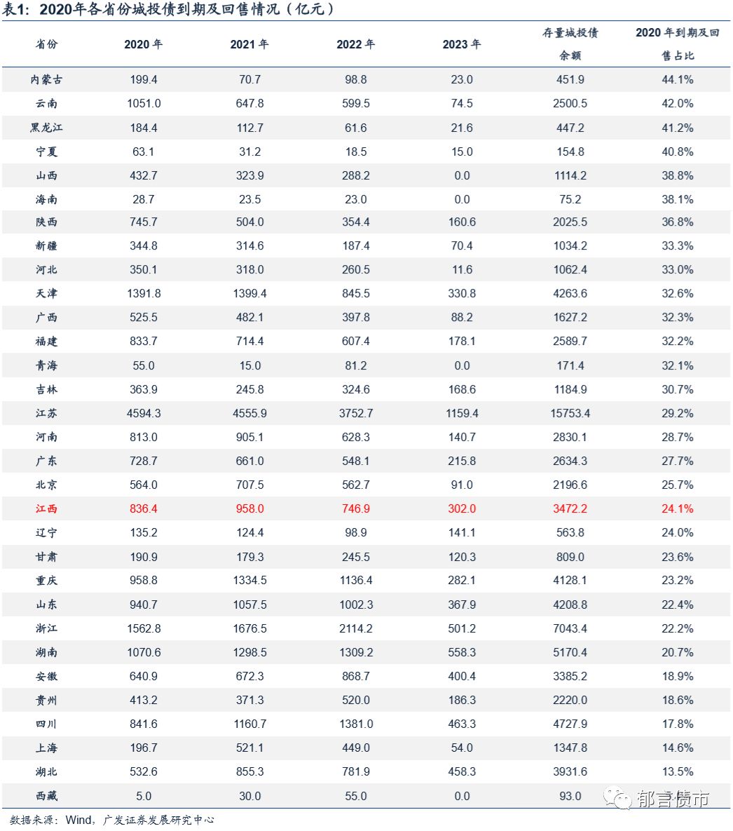 全国农商行排名_永州农商行蒋雪(3)