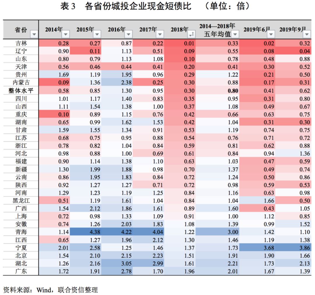 企业债利息是否计入gdp_央妈当道 欧央行GDP的35 买下9 的欧洲企业债(3)