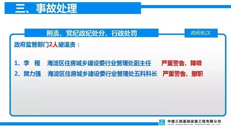项目负责人判6年/总监理5年/技术4年/安全监理4年/施工员3.5年!重温清华附中案