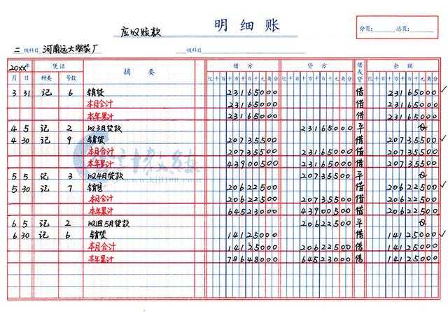 销售产品搭赠本产品怎么记账_手工明细账本怎么记账