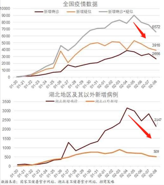 人口经济压力指数大_压力大的图片(2)