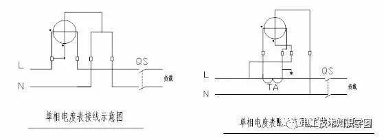 5a/kw估算;日光灯按9a/kw;单相电动机按8a/kw估算(功率因数,效率均按0