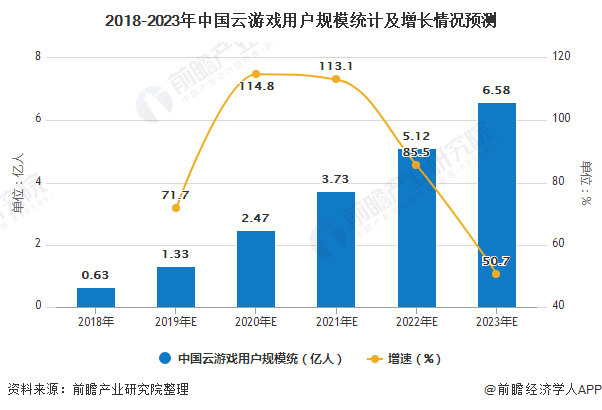 2020东台gdp破千亿_最新2020年江西省各地市GDP排名 南昌未破六千亿(3)