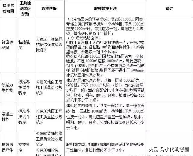 人口预测实验报告_中国人口趋势预测图(3)