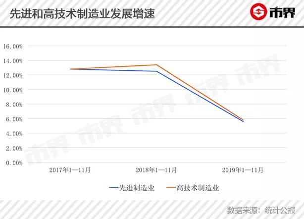 深圳40年前的gdp