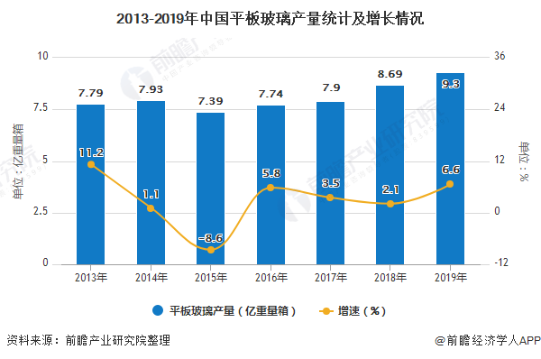 中华建材网门窗排名_《中国建材产业网》入驻中国无形资产交易网