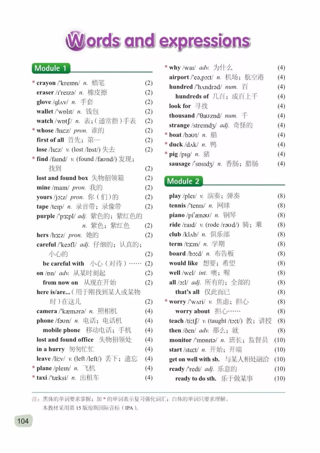 电子课本 | 外研版七年级英语下册电子课本