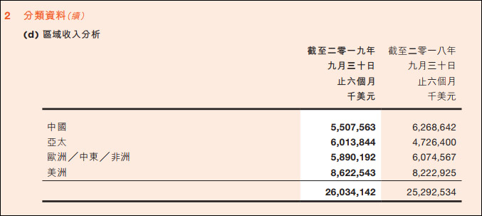 PG电子APP下载 - 官方正版，安全无忧联想：各地工厂优先
