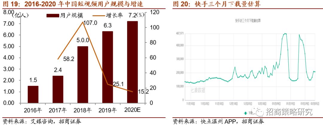 炼化工厂年产值和GDP比例_金价暴涨暴跌难以捉摸 这一指标助你预测金价未来(3)