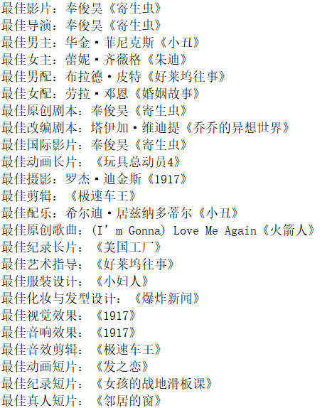 铩羽简谱_儿歌简谱