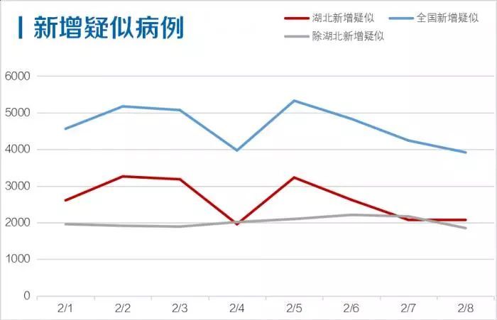 疫情影响超八成劳动人口_疫情火车站人口图片(3)