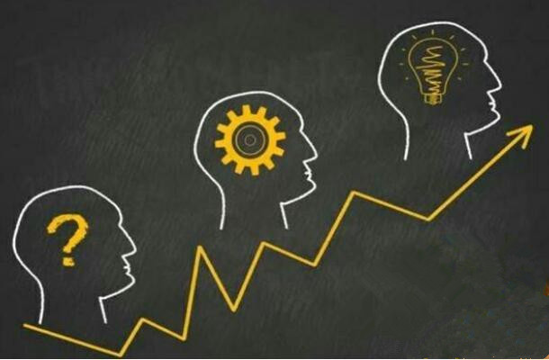 如何培养自己分析思考的能力 看法