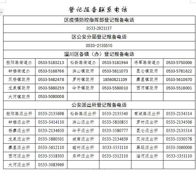 疫情对外来人口管理和服务_疫情火车站人口图片(2)