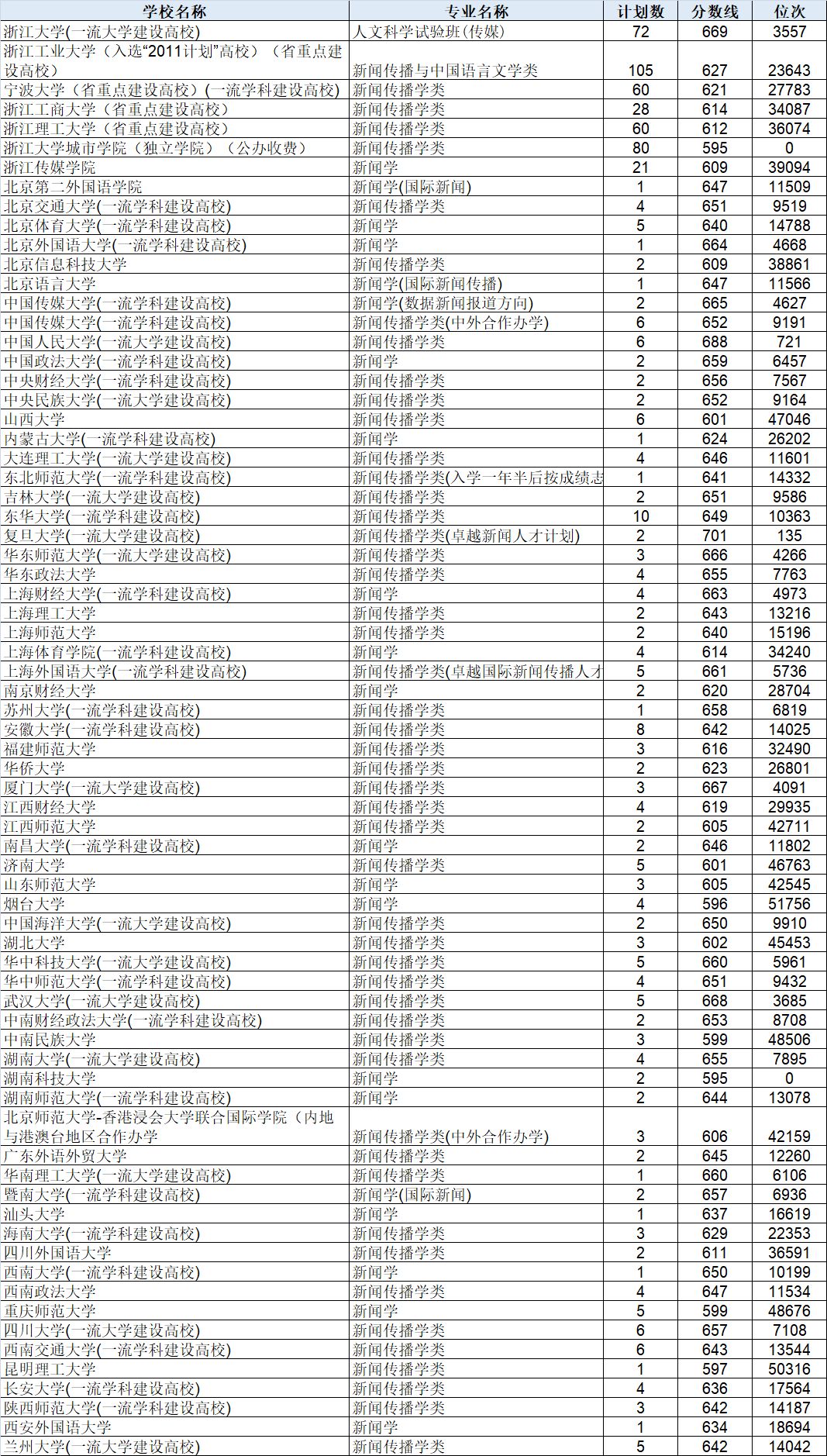 简述移民流行病学的原理_三、流行病学原理和方法(2)