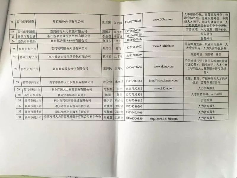 大学生在四川人口信息服务网站上转户口(2)