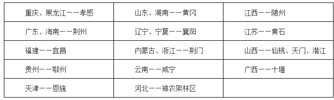 梦见武汉支援