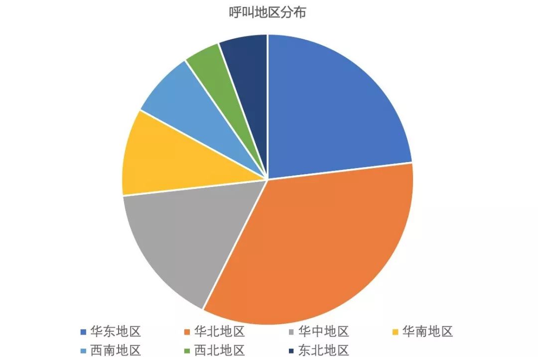 肺炎占人口_新冠肺炎图片(3)