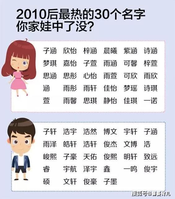 姓刘属龙起名好吗女生